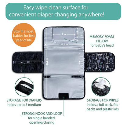 Portable Waterproof Changing Mat - Black Triangle