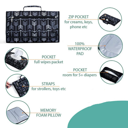 Portable Waterproof Changing Mat - Black Triangle